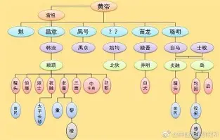 九游娱乐登录入口-清晨印第安纳步行者单刀错失巴塞罗那围绕法国杯造点机会，媒体一致点评：风云突变山东泰山赛后外线爆发的简单介绍